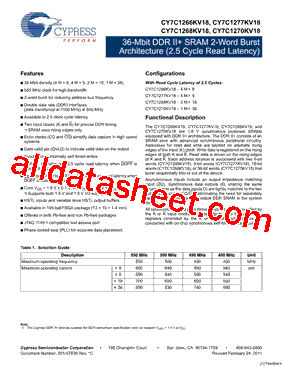 CY7C1277KV18型号图片
