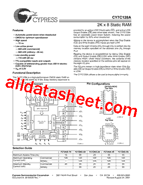 CY7C128A-25VC型号图片