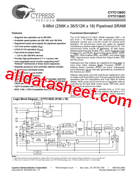 CY7C1362C-200AXC型号图片