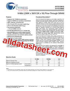 CY7C1363C-133BGXI型号图片