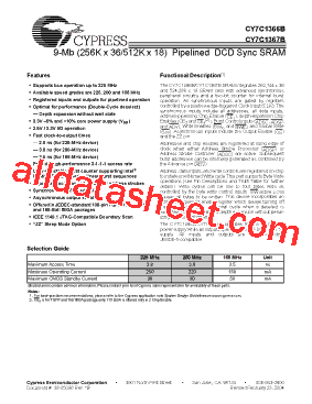 CY7C1366B-225BZC型号图片
