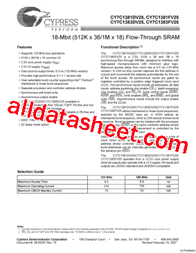CY7C1381DV25-133AXI型号图片