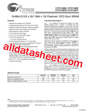 CY7C1387D-200AXI型号图片