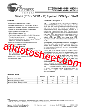 CY7C1387DV25-200BZI型号图片