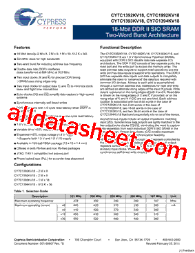 CY7C1393KV18-250BZI型号图片