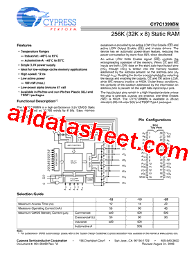 CY7C1399BN-20ZXC型号图片