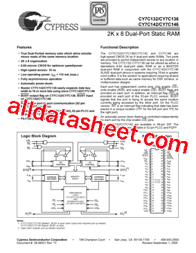 CY7C142-45PC型号图片
