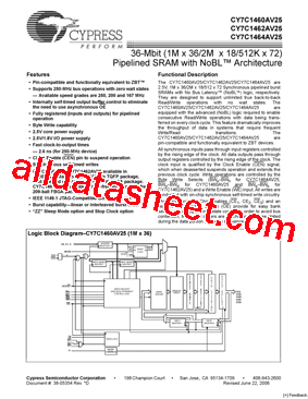 CY7C1460AV25_06型号图片