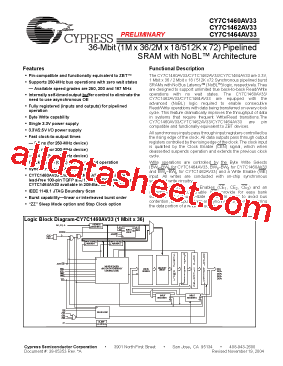 CY7C1460AV33-200BZC型号图片