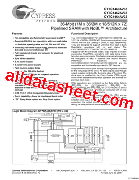 CY7C1462AV33-250BZXI型号图片