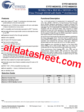 CY7C1465AV33-133BGC型号图片