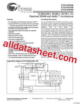 CY7C1472V25-167AXI型号图片