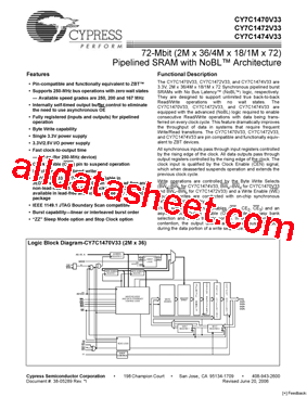 CY7C1472V33-167BZI型号图片