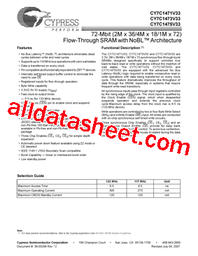 CY7C1473V33-133AXI型号图片