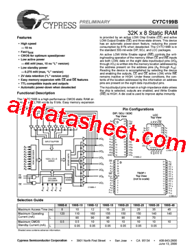 CY7C199B-20ZC型号图片