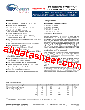 CY7C2570KV18-500BZXI型号图片
