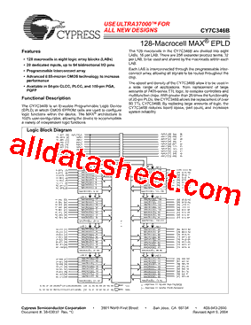 CY7C346B-25HCHI型号图片