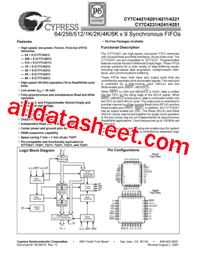 CY7C4241-10AXC型号图片