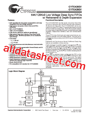 CY7C4282V-10ASC型号图片