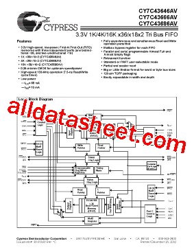 CY7C43646AV-10AC型号图片