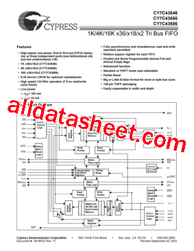 CY7C43686-15AI型号图片