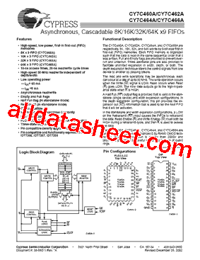 CY7C464A-10JI型号图片