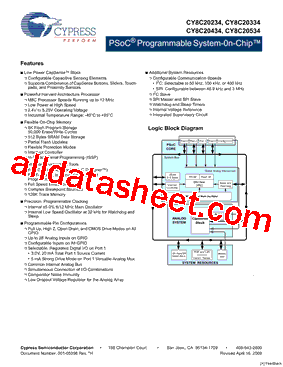 CY8C20534-PVXI型号图片