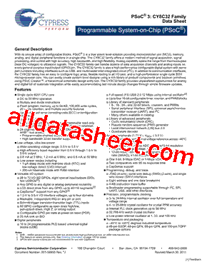 CY8C3246PVI-141型号图片