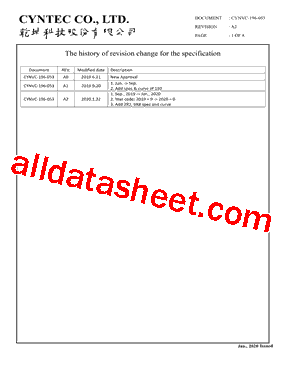 CYNVC-196-053型号图片