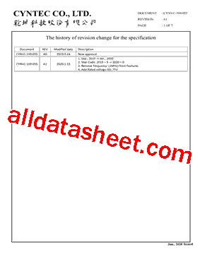 CYNVC-199-055型号图片