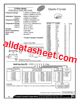 CYSD1A2C20.000型号图片