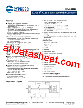 CYUSB3031-BZXC型号图片