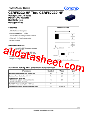 CZRF52C11-HF型号图片