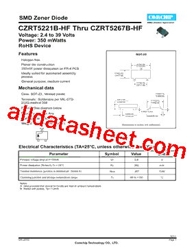 CZRT5232B-HF型号图片