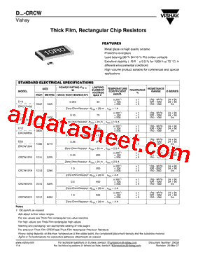 D11CRCW0603型号图片