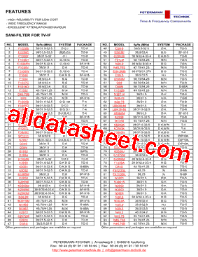 D2952B型号图片