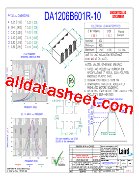 DA1206B601R-10型号图片