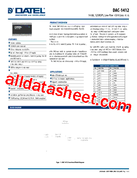 DAC-1412/883型号图片