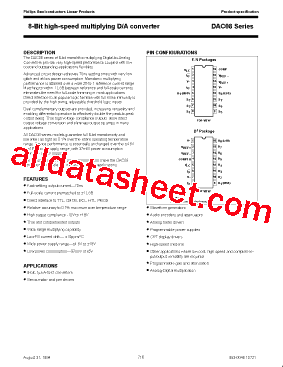 DAC08EQ型号图片
