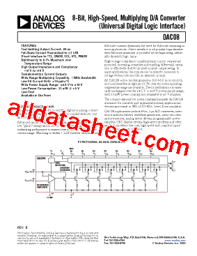 DAC08HP型号图片