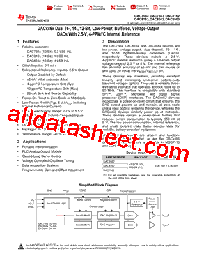 DAC8162SDGST型号图片