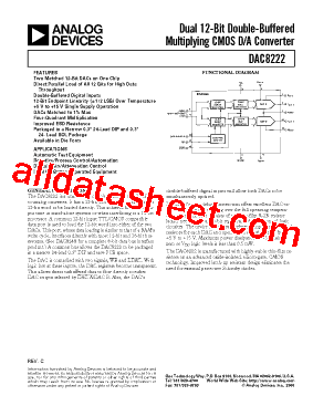 DAC8222FSZ型号图片