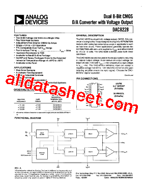 DAC8228FR型号图片