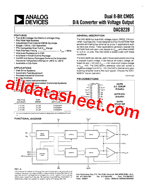 DAC8228_15型号图片