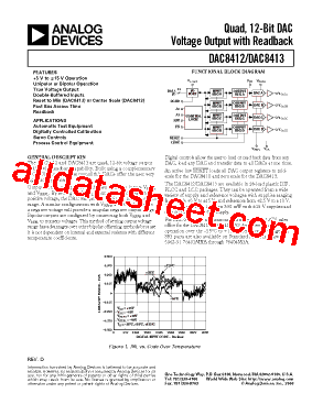 DAC8413BTC/883型号图片