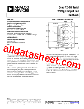 DAC8420FSZ2型号图片