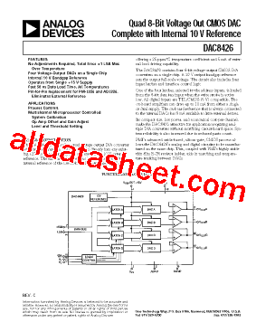 DAC8426FPZ型号图片