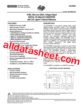 DAC8560IADGKRG4型号图片