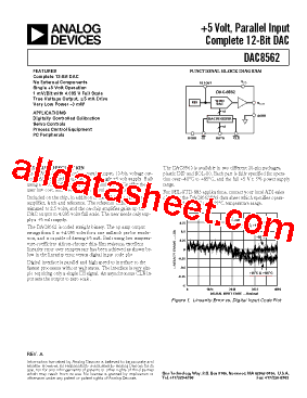 DAC8562FP型号图片