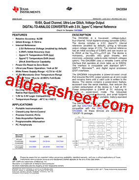 DAC8564ICPW型号图片